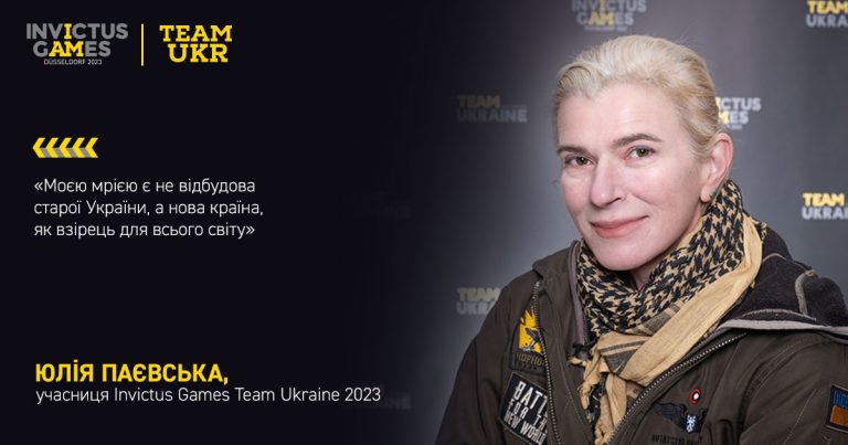 Zobrazhennya Whatsapp Data 2023 09 03 O 17.21.32